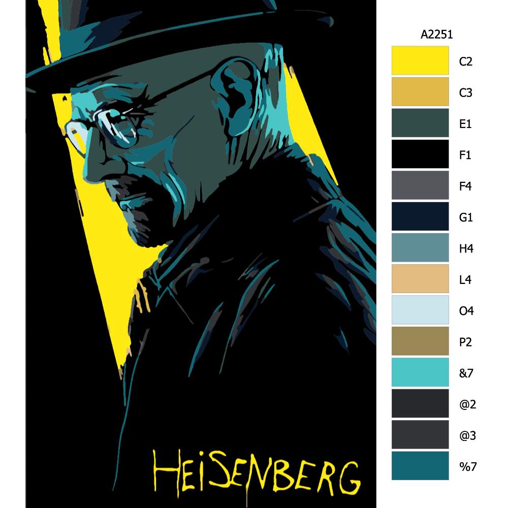 Návod pro malování podle čísel Heisenberg 01