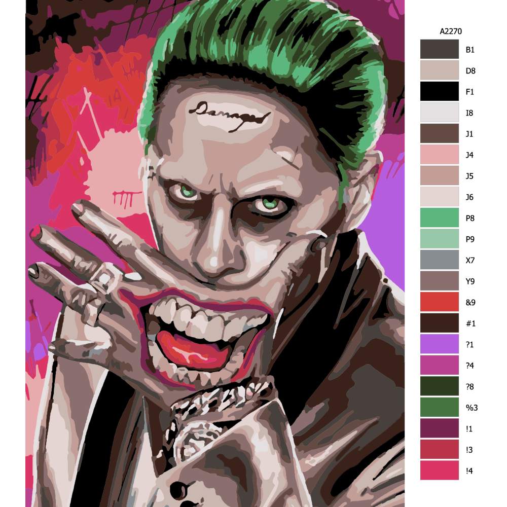 Návod pro malování podle čísel Joker 05