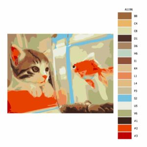 Pokyny na maľovanie podľa čísel Kočka s rybou