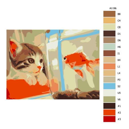 Pokyny na maľovanie podľa čísel Kočka s rybou