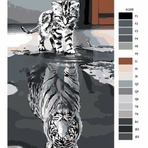Pokyny na maľovanie podľa čísel Kočka vs tiger