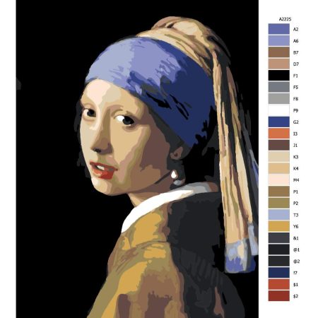 Pokyny na maľovanie podľa čísel Dívka s perlami Johannes Vermeer