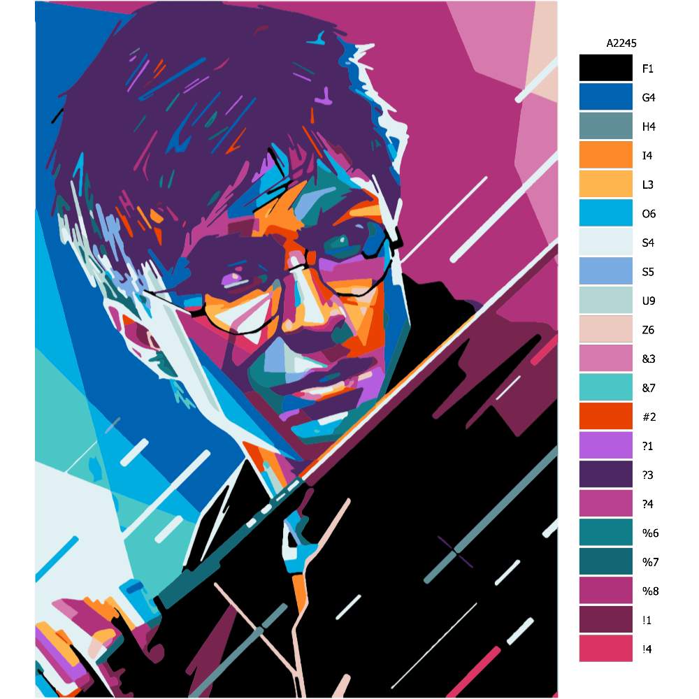 Pokyny na maľovanie podľa čísel Harry Potter 01