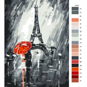 Pokyny na maľovanie podľa čísel Pod Eiffelovkou